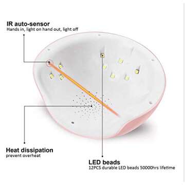 Goyaesque UV LED Nail lamp,24W UV Gel Nail Lamp,LED Curing Lamp Quick Dry Machine,UV Light for Nails,Nail UV Lamp.UV Gel Nail (24W Pink)