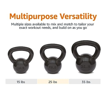 Amazon Basics Cast Iron Kettlebell, 35 Pounds, Black