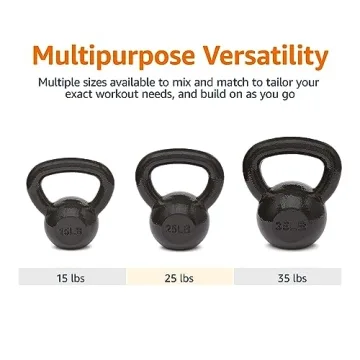 Amazon Basics Cast Iron Kettlebell, 35 Pounds, Black