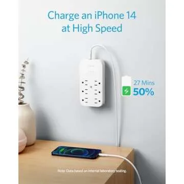 Anker Outlet Extender and USB Wall Charger, 6 Outlets and 2 USB Ports, 20W USB C Power Delivery High-Speed Charging iPhone 15/15 Plus/15 Pro/15 Pro Max, Multi-Plug for Dorm, Home, and Office, White