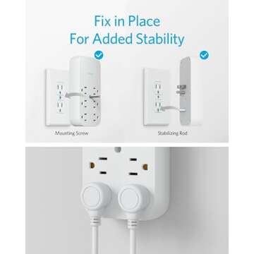 Anker Outlet Extender and USB Wall Charger, 6 Outlets and 2 USB Ports, 20W USB C Power Delivery High-Speed Charging iPhone 15/15 Plus/15 Pro/15 Pro Max, Multi-Plug for Dorm, Home, and Office, White