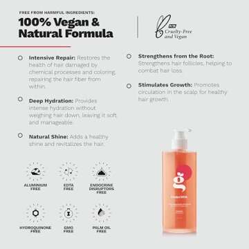 Ginger Milk Natural Care Intensive Repair Shampoo for Dry and Damaged Hair by BE BOLD