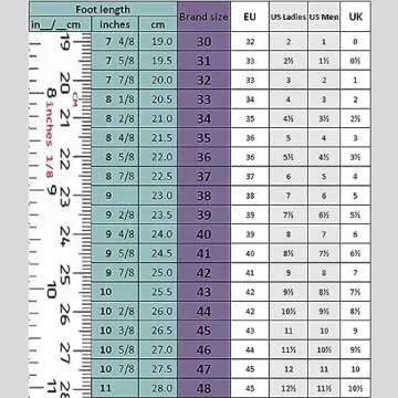 Vibrant Perzcare Roller Skates for All Ages and Levels