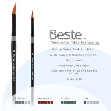 Creative Mark Beste Finest Golden Taklon Paint Brushes- Wedge Brush Set of 2 - Multi-Diameter Natura...