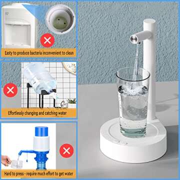 Water Dispenser for 5 Gallon Bottle, Ovtel USB Charging Automatic Water Dispenser for Universal Bottle, Smart 7 Levels Desktop Electric Drinking Water Jugs Pump for Home/Office/Outdoor/Camping