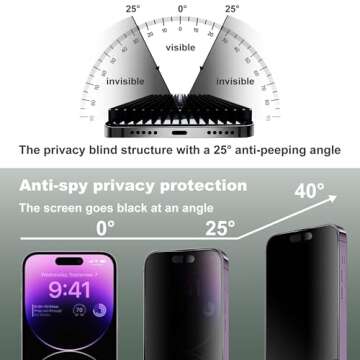 SHANG PIN JIA iPhone 16 Plus Privacy Screen Protector