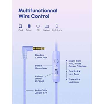 iClever Kids Headphones with Microphone - Safe & Stylish for Kids