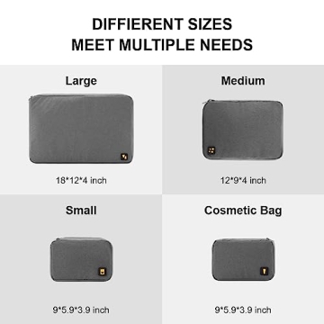 LEVEL8 4 Set Packing Cubes for Carry On Suitcase