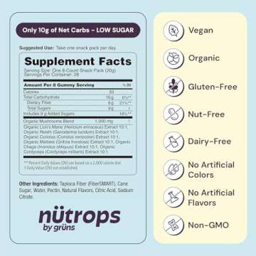 Nutrops Functional Nootropics Mushroom Gummies for adult, Herbal Brain Supplement Gummy, Energy, Brain Health, Cognitive Support, Focus - Lions Mane, Reishi, Chaga, Cordyceps, Coriolus Blend, 28 serve