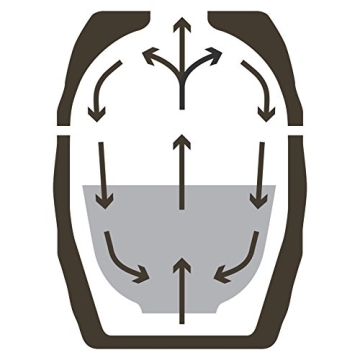 Broil King Keg 5000 Grill: 18.5-Inch Charcoal Kamado