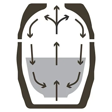 Broil King Keg 5000 Grill: 18.5-Inch Charcoal Kamado