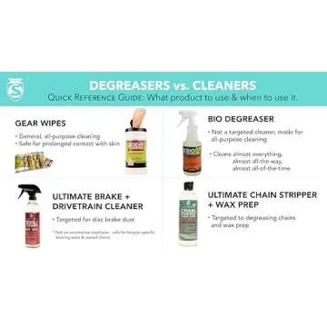 SILCA Professional Bike Chain Stripper- Deep clean in 10 Minutes, simple application, Drip On & Rinse off with water | Lift and Encapsulate cleaning technology - 16oz Drip Bottle