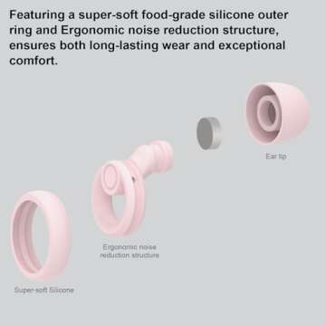 Jayine Ear Plugs for Noise Cancelling Ear Protection EarPlugs for Sleep,Concerts,Work,Study,8 Size Eartips with Small Box,Perfect -30dB Silicone Earplugs for Noise Reduction