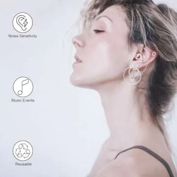 Jayine Ear Plugs for Noise Cancelling Ear Protection EarPlugs for Sleep,Concerts,Work,Study,8 Size Eartips with Small Box,Perfect -30dB Silicone Earplugs for Noise Reduction