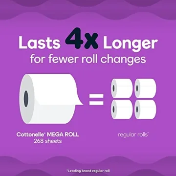 Cottonelle Ultra ComfortCare Mega Toilet Paper Rolls