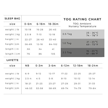 Kyte Baby 2.5 Tog Sleep Bag for Babies and Toddlers