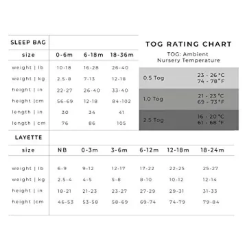 Kyte Baby 2.5 Tog Sleep Bag for Babies and Toddlers