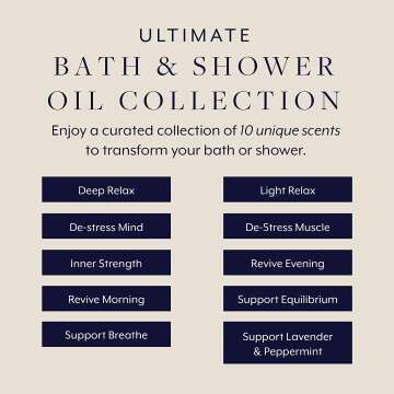 Ultimate Bath and Shower Oil Gift Set - 10 Aromatherapy Oils