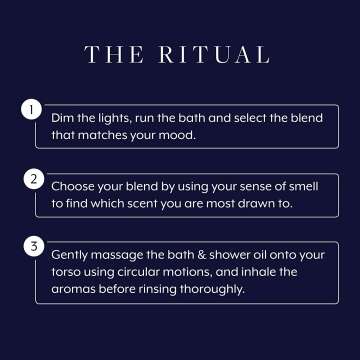 Ultimate Bath and Shower Oil Gift Set - 10 Aromatherapy Oils