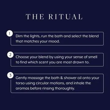 Ultimate Bath and Shower Oil Gift Set - 10 Aromatherapy Oils