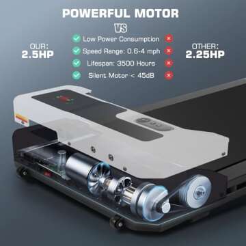 Walking Pad Treadmill Under Desk Treadmill for Home/Office, 2.5HP Portable Walking Treadmill with Remote Control & LED Display, Quiet Jogging Walking Treadmill, Black White