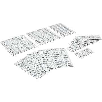 Storymatic Classic Prompts