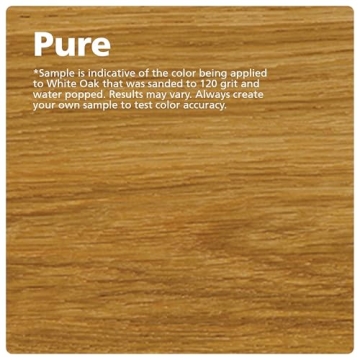 Eco-Friendly Rubio Monocoat Wood Oil for Stunning Interiors