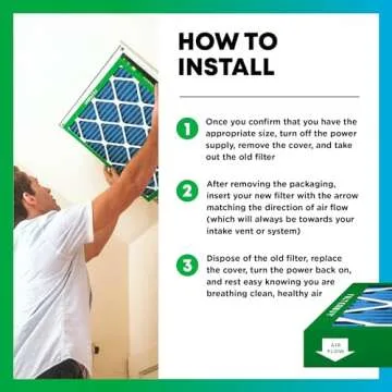 Filterbuy 20x25x6 MERV 13 Air Filter (2-Pack) - Optimal Defense