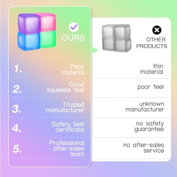 Stress Relief Fidget Toy Cube 4 Pack for All Ages