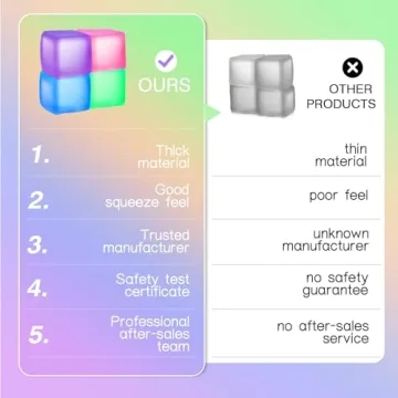 Stress Relief Fidget Toy Cube 4 Pack for All Ages