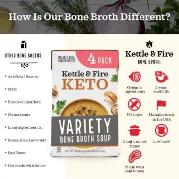 Keto Soup with Bone Broth Variety Pack by Kettle and Fire, Pack of 4, 2 Broccoli Cheddar, 2 Mushroom Bisque, Organic Vegetables, Diet Friendly Grocery Food, Snack, Drink