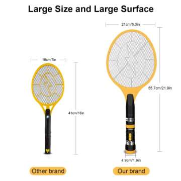Beastron Bug Zapper Electric Fly Swatter 3000V USB Rechargeable, Mosquito Racquet Fly Killer Racket with LED Light & 3 Layer Safety Mesh (Large Size)