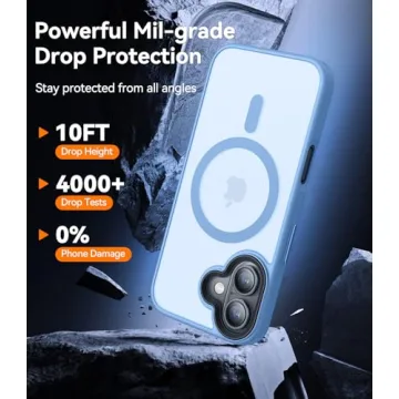 CANSHN Magnetic for iPhone 16 Case [Compatible with MagSafe & MIL-Grade Drop Tested] Slim Translucent Matte Cover, Anti-Scratch Shockproof Phone Case for iPhone 16, Light Blue