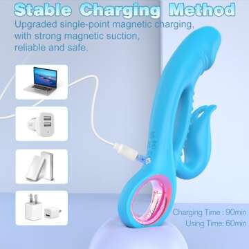 Ablushgirl Rabbit Vibrator with Dual Stimulation and 10 Modes