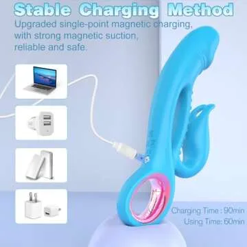 Ablushgirl Rabbit Vibrator with Dual Stimulation and 10 Modes