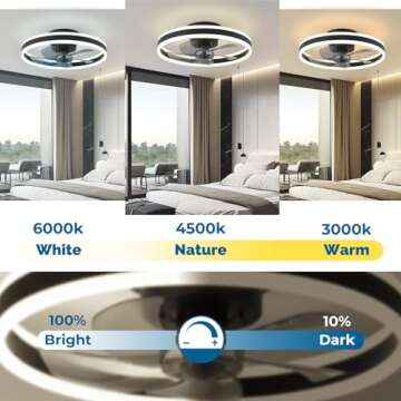 Orison Low Profile Ceiling Fan with Light - Modern Flush Mount Enclosed Ceiling Fan 19.7" LED Dimmable Bladeless Ceiling Fans with Remote Control,Smart 3 Light Color and 6 speeds(Black)