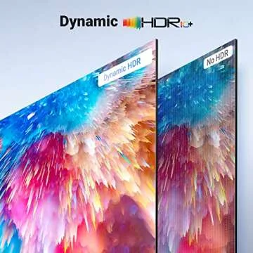 UGREEN 8K Mini HDMI to HDMI Cable 6.6FT Aluminum Braided 8K@60Hz 4K@240Hz Bidirectional HDR eARC Compatible with Raspberry Pi Zero Camera Camcorder Graphics Card Tablet Projector