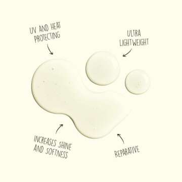 Sun Bum Revitalizing Protect and Repair Hair Oil | UV Protecting, Vegan and Cruelty Free | Enriched with Jojoba Oil | 1.7 Fl Oz