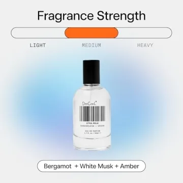 DedCool Eau de Parfum Xtra Milk | Long Lasting Luxury Scent