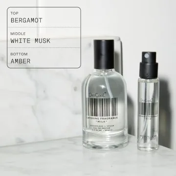 DedCool Eau de Parfum Xtra Milk | Long Lasting Luxury Scent