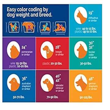 Petmate Ultra Vari Dog Kennel - Durable for Air Travel