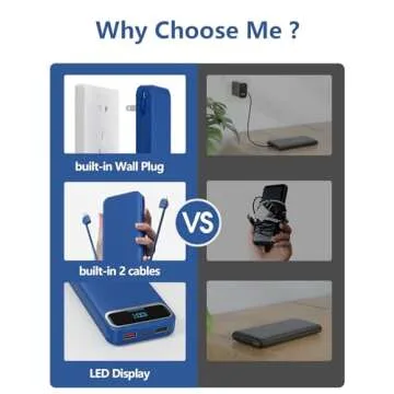 12000mAh Portable Power Bank with Built-in Cables & AC Plug