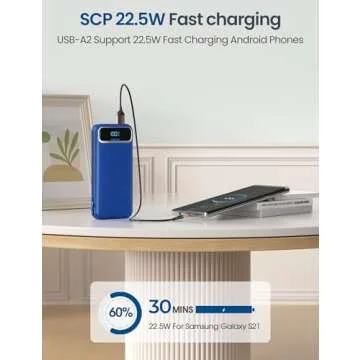 12000mAh Portable Power Bank with Built-in Cables & AC Plug