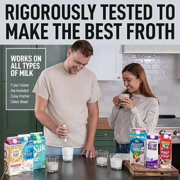 Zulay Powerful Milk Frother Handheld Foam Maker for Lattes - Whisk Drink Mixer for Coffee, Mini Foamer for Cappuccino, Frappe, Matcha, Hot Chocolate by Milk Boss (White Cactus)