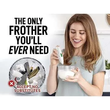 Zulay Powerful Milk Frother Handheld Foam Maker for Lattes - Whisk Drink Mixer for Coffee, Mini Foamer for Cappuccino, Frappe, Matcha, Hot Chocolate by Milk Boss (White Cactus)