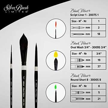 Silver Brush Limited WC-3000S Black Velvet Master Watercolor Set, Set of 3, Size 3/4 Inch Oval Wash, Size 8 Round, and Size 1 Script Liner Paintbrushes, Short Handle