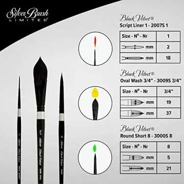Silver Brush Limited WC-3000S Black Velvet Master Watercolor Set, Set of 3, Size 3/4 Inch Oval Wash, Size 8 Round, and Size 1 Script Liner Paintbrushes, Short Handle