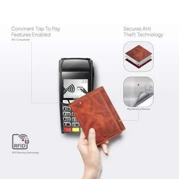 Genuine Leather Mens RFID Blocking Slim Trifold Wallet with 6 Cards+1 ID Window + 2 Note Compartments. - Cognac - S