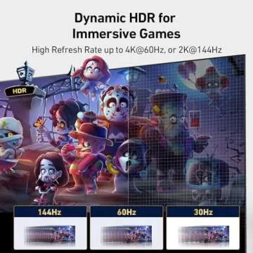 uni USB-C to HDMI Adapter 4K 60Hz for Easy Display Connection