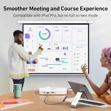 uni USB-C to HDMI Adapter 4K 60Hz for Easy Display Connection